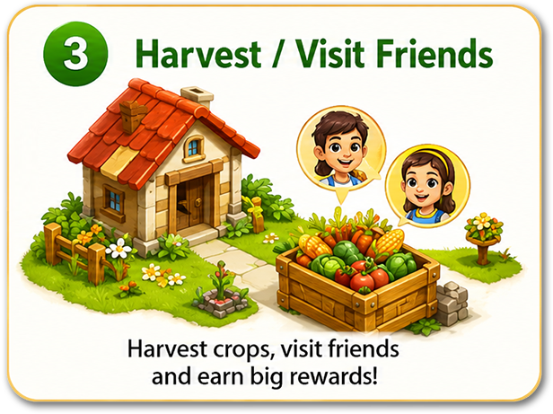 Step 3: Harvest & Visit Friends